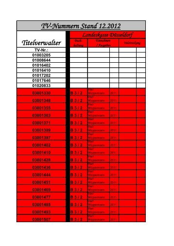 TV-Nummern Stand 12.2012 Titelverwalter