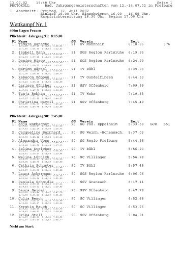 Protokoll Badische Jahrgangsmeisterschaften 2002 - SSV Freiburg