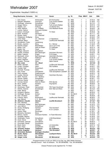 2007 Ergebnisliste Hauptlauf 10200 m - Wehratallauf