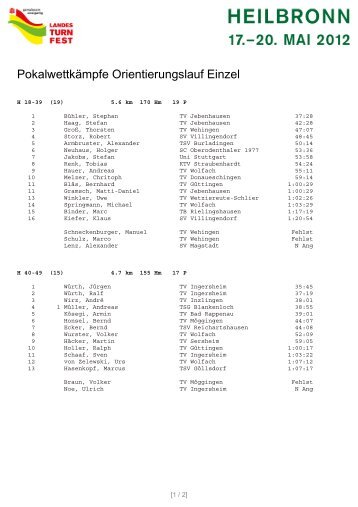 Pokalwettkämpfe Orientierungslauf Einzel - OL-Team Filder