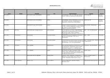 Wohnungsliste - Hochschule Fresenius