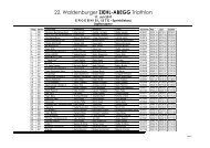 ziehl-abegg - TSG Waldenburg eV