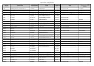 Liste der Turn- und Sportvereine