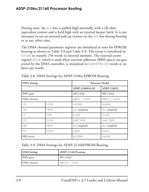 VisualDSP++ 4.5 Loader and Utilities Manual - Analog Devices