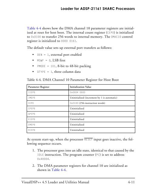 VisualDSP++ 4.5 Loader and Utilities Manual - Analog Devices