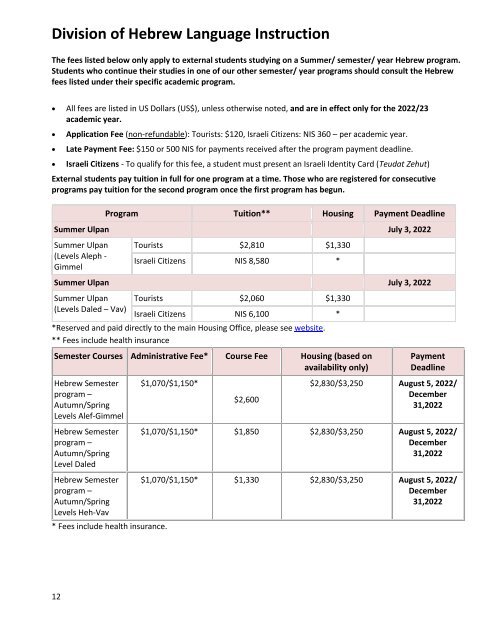 Financial Guide 2022-23