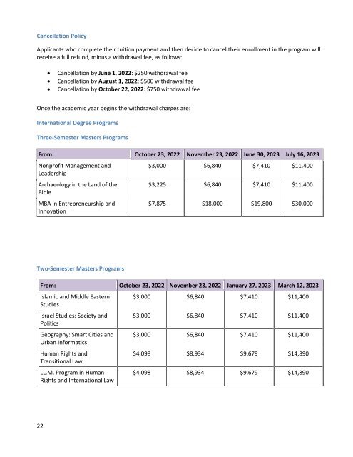 Financial Guide 2022-23