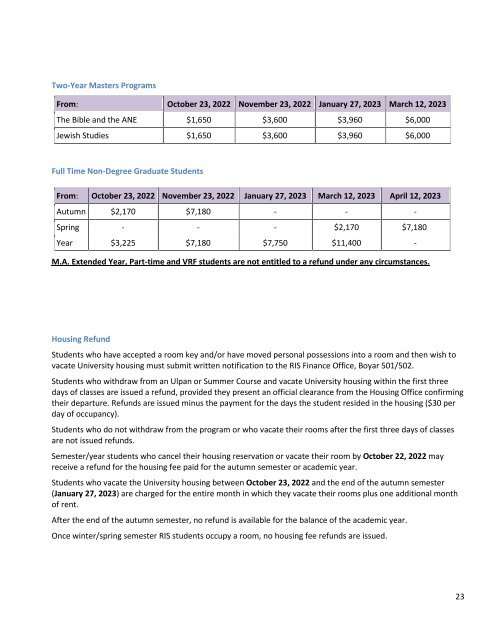 Financial Guide 2022-23