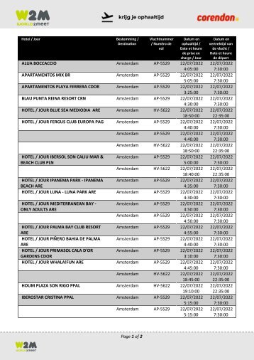 TFD CORENDON PMI 22.07.2022