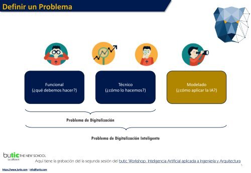 Segunda sesión butic Workshop - Inteligencia Artificial aplicada a la Ingeniería y la Arquitectura