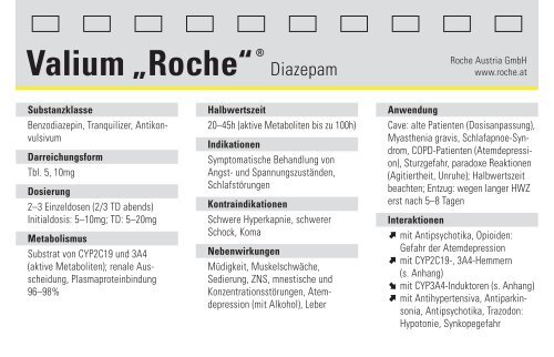 Roche - bei Psychopharmaka Austria