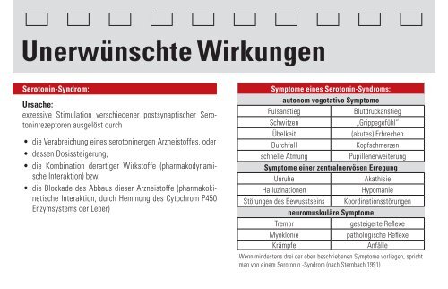 Roche - bei Psychopharmaka Austria