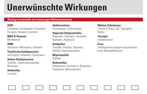 Roche - bei Psychopharmaka Austria