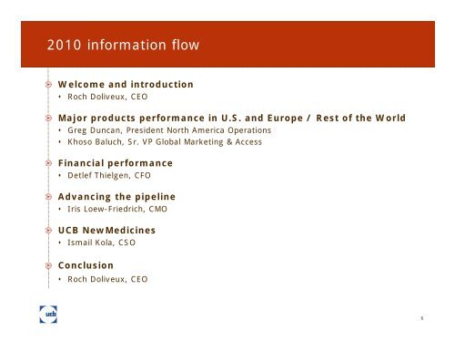 2010 full-year results 3 March 2011 - UCB