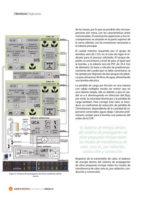 AADECA Revista 20 | Enero-Marzo 2022