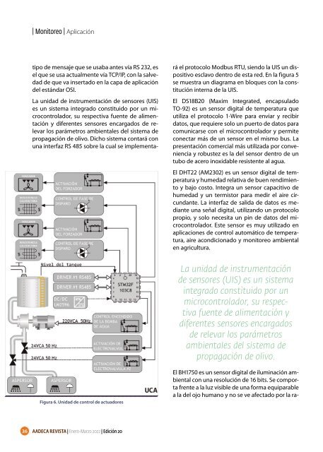 AADECA Revista 20 | Enero-Marzo 2022