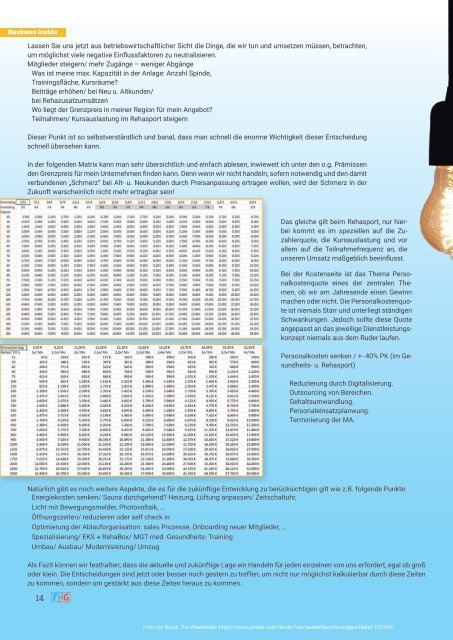 Ausgabe 6 (Juli 2022) | FNG-Magazin