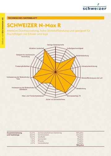 2022_118_Technisches_Datenblatt_N-Max-R_DE_ENTWURF