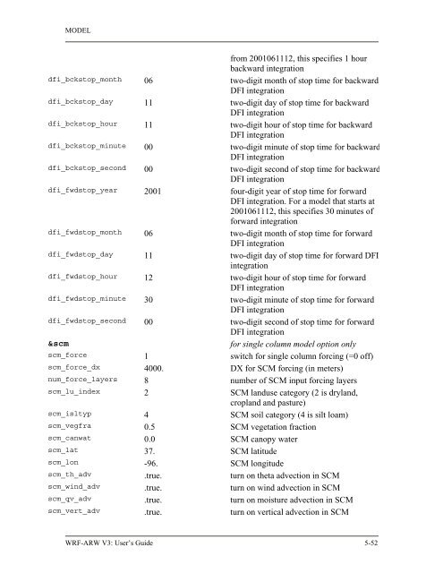 WRF ARW User's Guide - MMM - UCAR