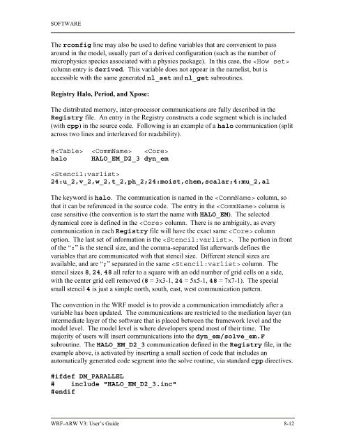 WRF ARW User's Guide - MMM - UCAR