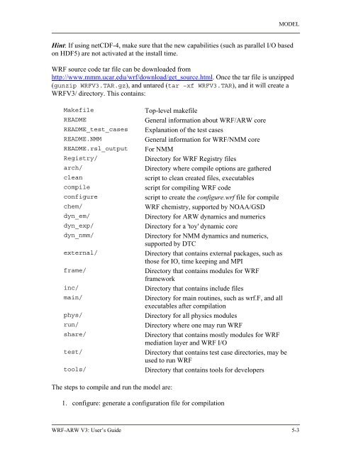 WRF ARW User's Guide - MMM - UCAR