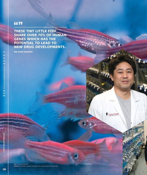 Victor Chang Cardiac Research Institute 2021 Annual Report