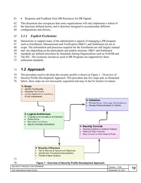 security profile for openadr - Open Smart Grid - OpenSG - UCA ...