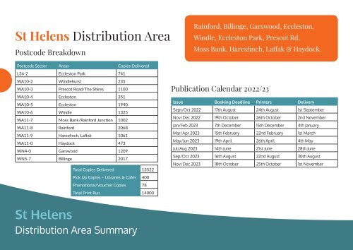 Local Life - The Map Book 2022/23