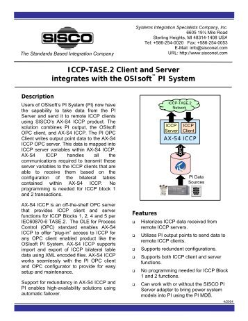 PI and ICCP-TASE.2 and UCA - Sisco