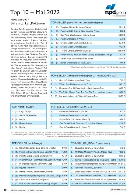 SPIELZEUGinternational 0708-2022 | Juli-Aug.