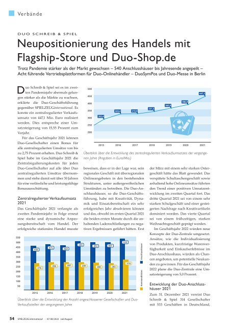 SPIELZEUGinternational 0708-2022 | Juli-Aug.