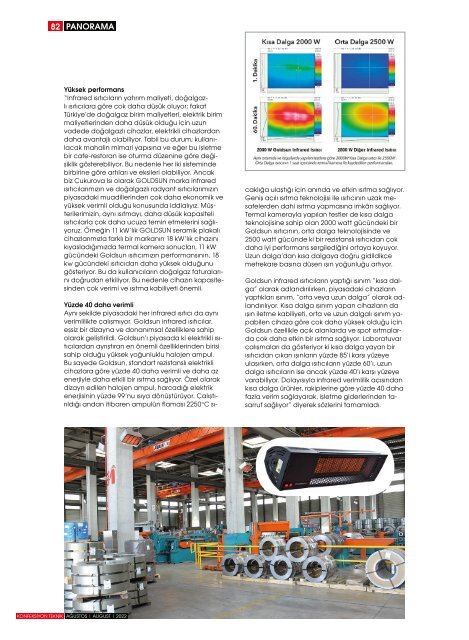 Konfeksiyon Teknik Ağustos 2022