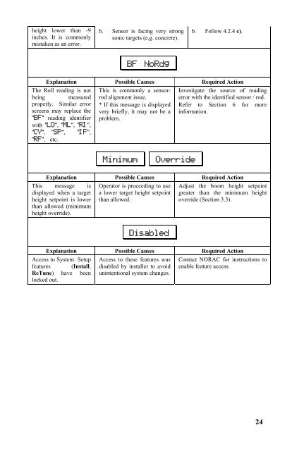 UC4™ Total Control™ Quick Guide - NORAC Systems