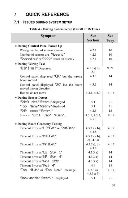 UC4™ Total Control™ Quick Guide - NORAC Systems