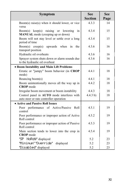 UC4™ Total Control™ Quick Guide - NORAC Systems