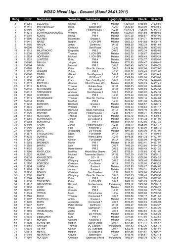WDSO Mixed Liga - Gesamt (Stand 24.01.2011)