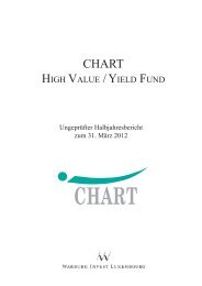 HIGH VALUE / YIELD FUND - Warburg-Fonds