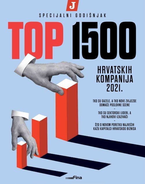 Top 1500 kompanija 2021