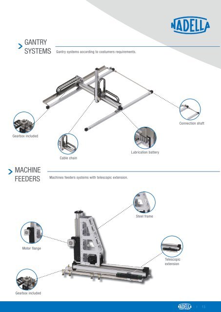 Nadella Linear Axes and Multi-Axes Systems