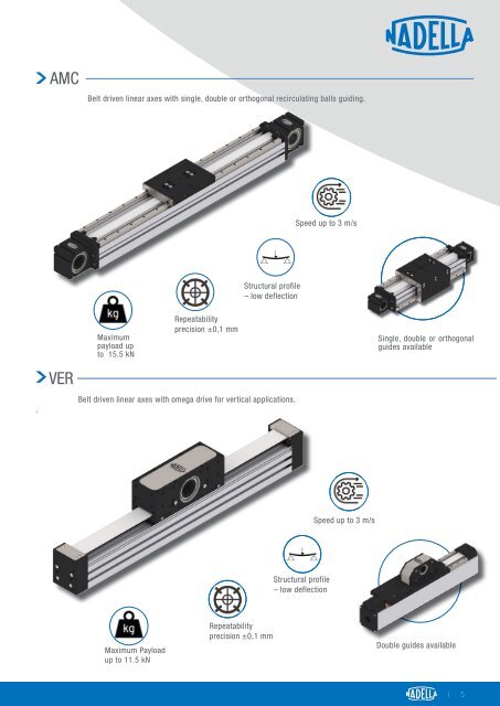 Nadella Linear Axes and Multi-Axes Systems