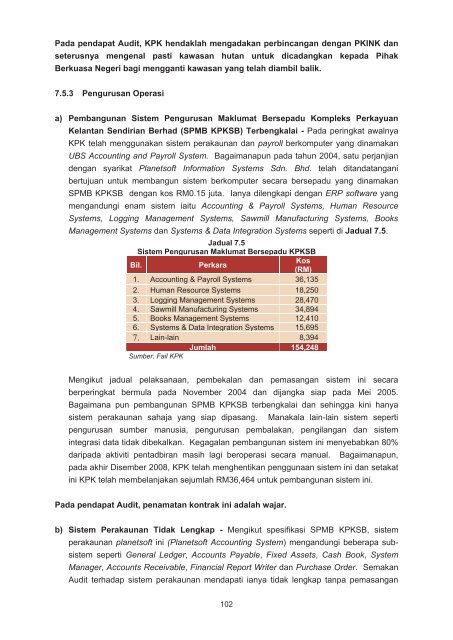 bahagian i aktiviti jabatan/agensi - Jabatan Audit Negara