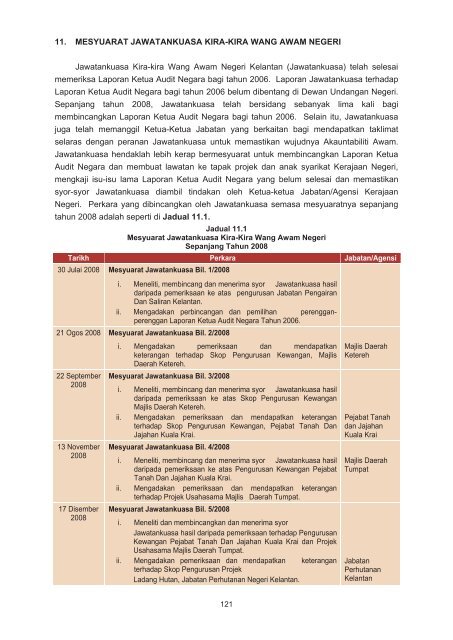 bahagian i aktiviti jabatan/agensi - Jabatan Audit Negara