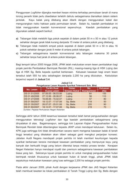 bahagian i aktiviti jabatan/agensi - Jabatan Audit Negara