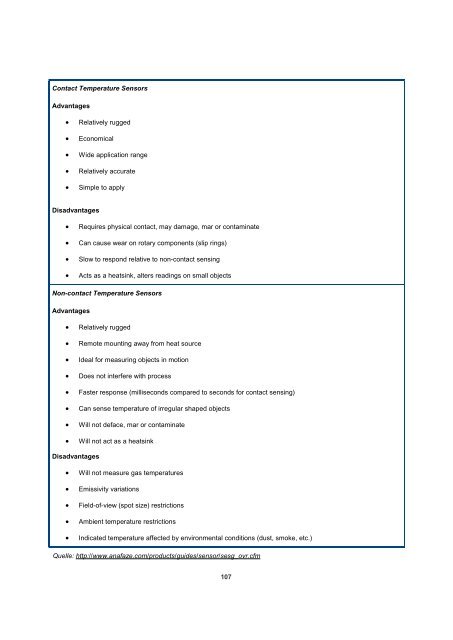 Sensors and Actuators - Fachbereich Physik der Universität ...