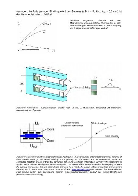 Sensors and Actuators - Fachbereich Physik der Universität ...