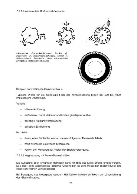 Sensors and Actuators - Fachbereich Physik der Universität ...