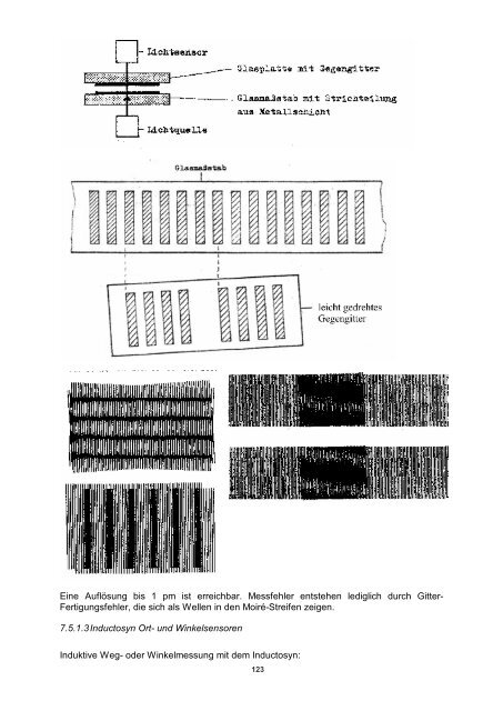 Sensors and Actuators - Fachbereich Physik der Universität ...