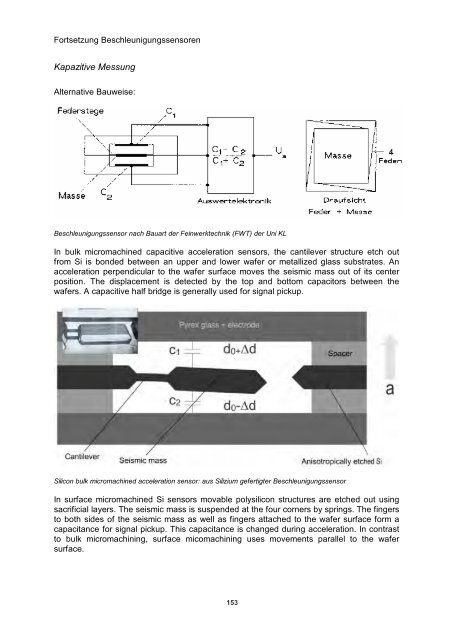 Sensors and Actuators - Fachbereich Physik der Universität ...