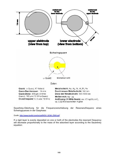 Sensors and Actuators - Fachbereich Physik der Universität ...