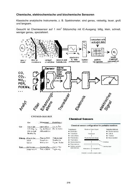 Sensors and Actuators - Fachbereich Physik der Universität ...